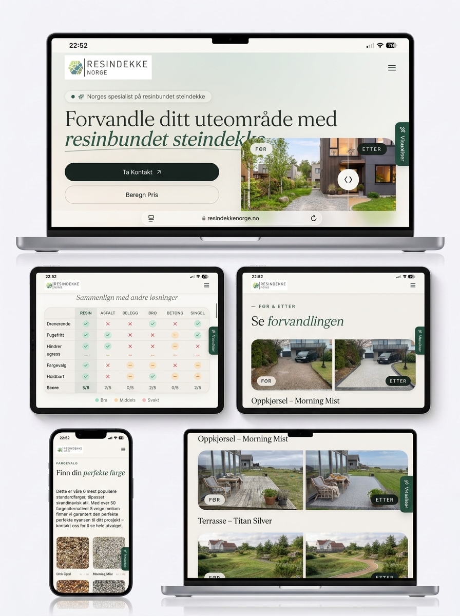 Presentasjon av en interaktiv, konverteringsoptimalisert nettside for Resindekke Norge – vist på laptop, nettbrett og mobil.